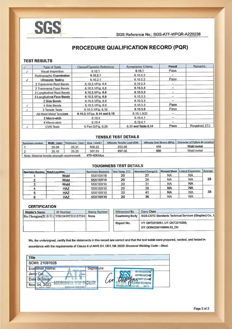 certifi08