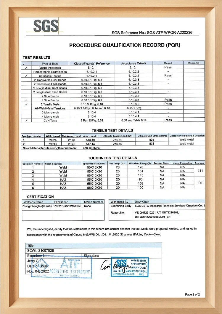 certifi12